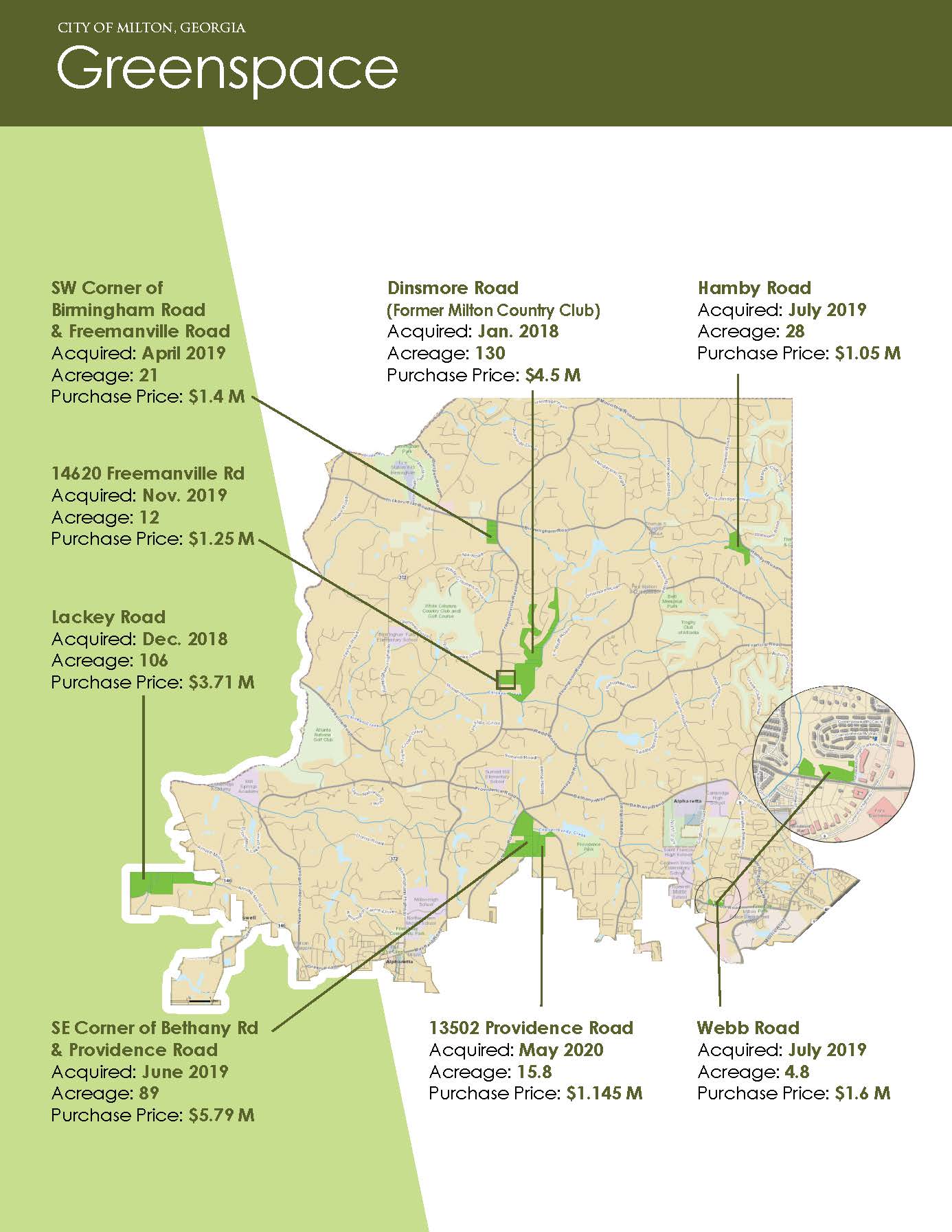 Greenspace Map_July 2020