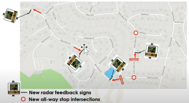 location of radar feedback signs