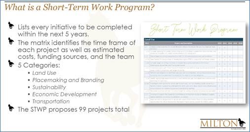 What is a short term work program slide