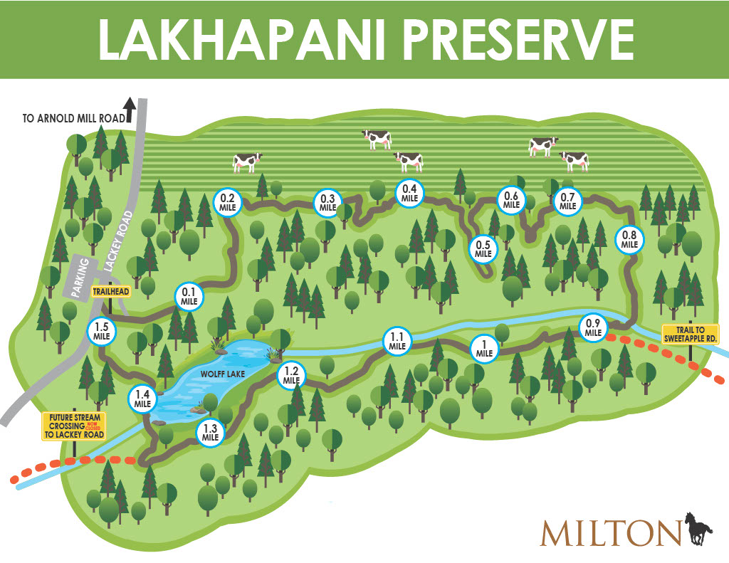 Updated Lahkapani Preserve map