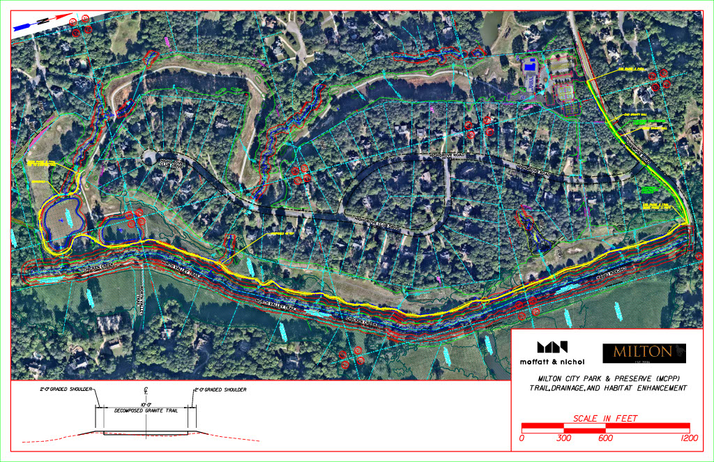 trail layout updated