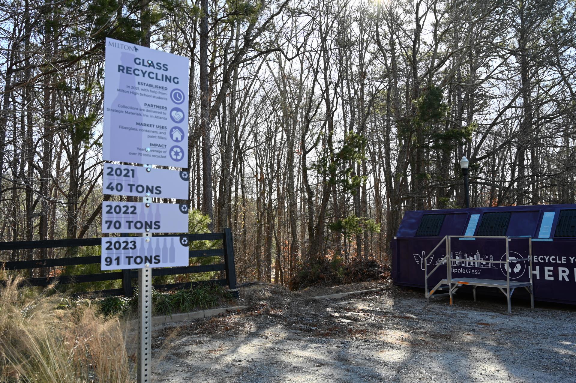 Glass recycling with sign