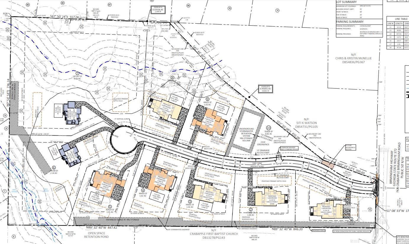 Rosemary neighborhood proposed plat